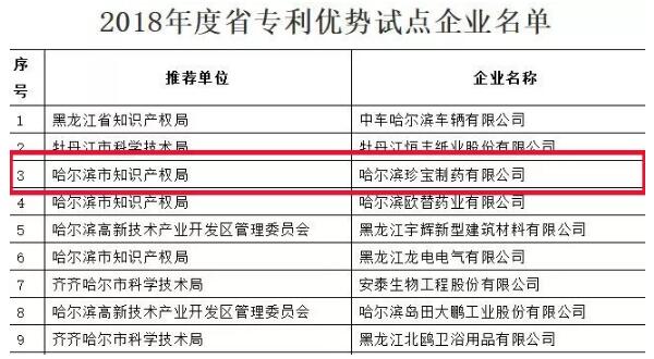 1550375871 j9.com-(中国区)九游会j9官方网站