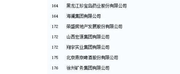 1604543011 j9.com-(中国区)九游会j9官方网站
