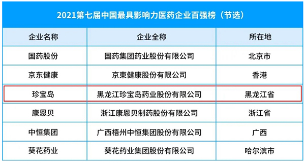 1646189265 j9.com-(中国区)九游会j9官方网站