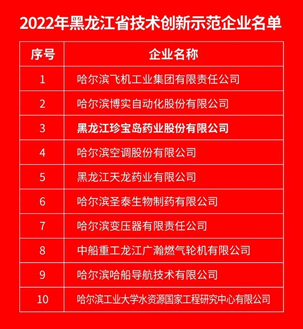 j9.com-(中国区)九游会j9官方网站
