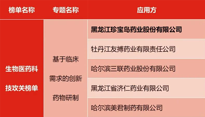 j9.com-(中国区)九游会j9官方网站