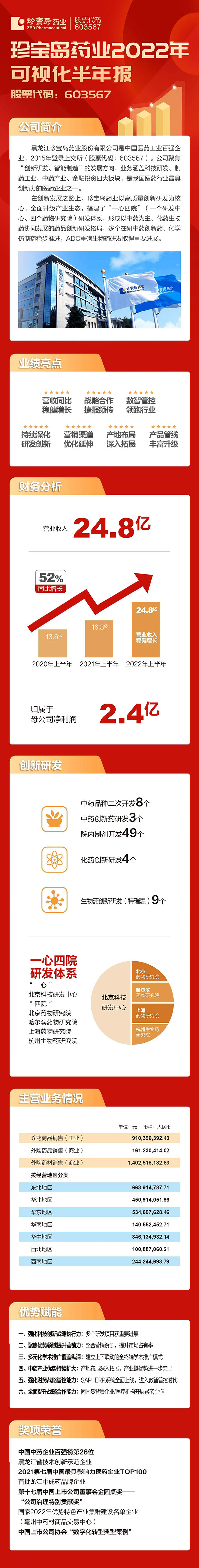 j9.com-(中国区)九游会j9官方网站