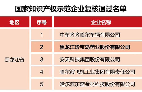 1666152781 j9.com-(中国区)九游会j9官方网站