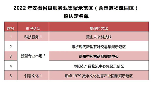 j9.com-(中国区)九游会j9官方网站