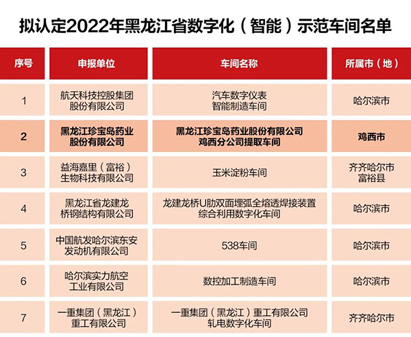 j9.com-(中国区)九游会j9官方网站