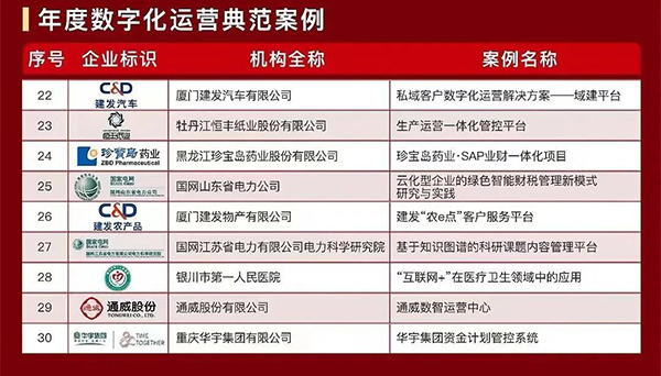 1677489769 j9.com-(中国区)九游会j9官方网站
