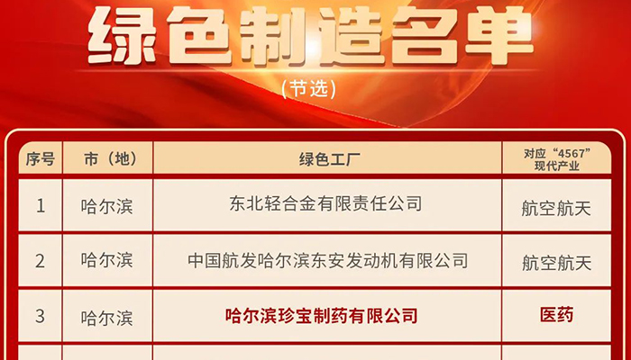 j9.com-(中国区)九游会j9官方网站