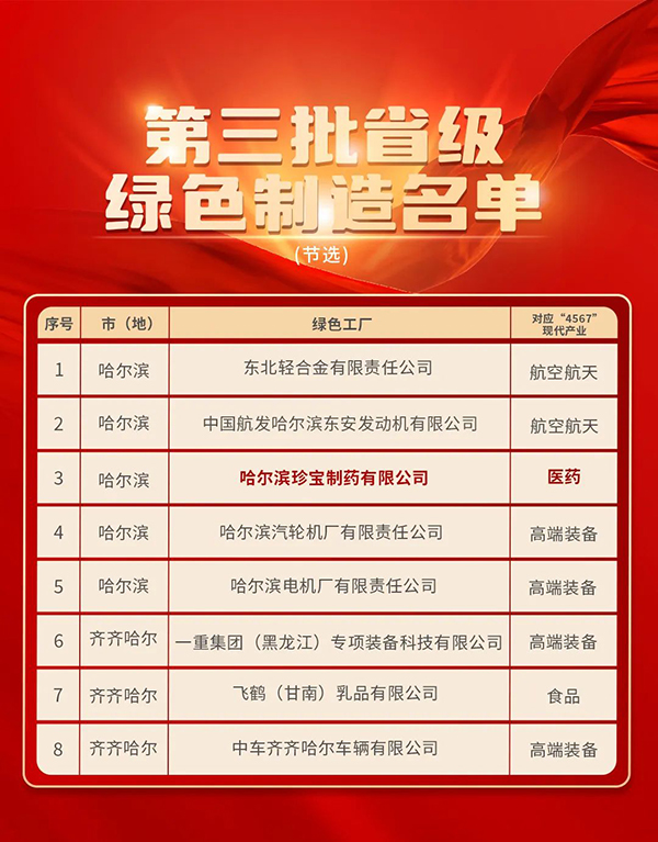 j9.com-(中国区)九游会j9官方网站