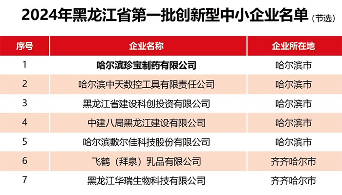 j9.com-(中国区)九游会j9官方网站