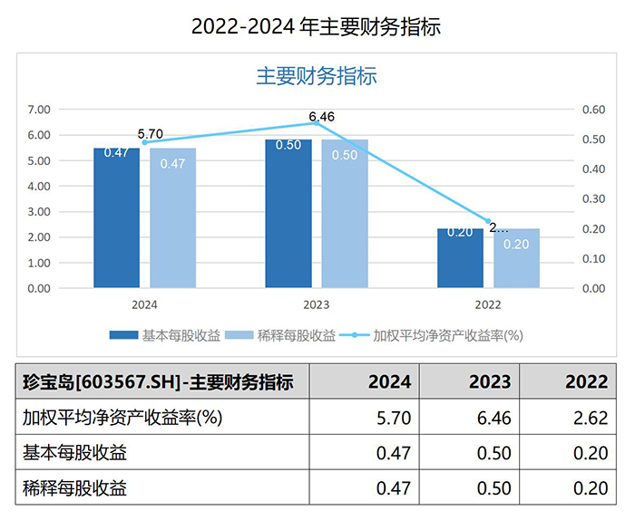 j9.com-(中国区)九游会j9官方网站
