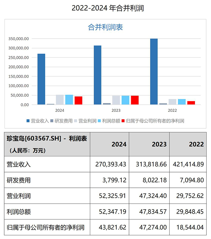 j9.com-(中国区)九游会j9官方网站