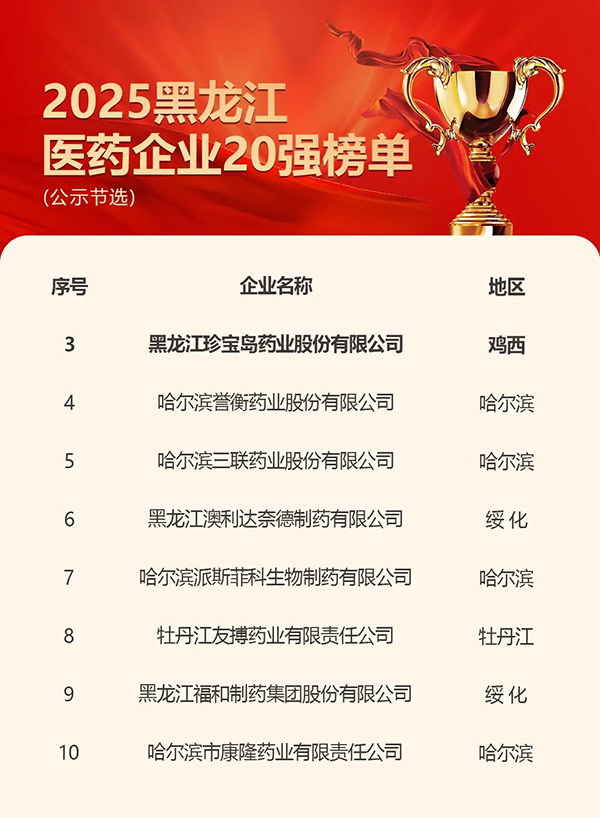 1761208186 j9.com-(中国区)九游会j9官方网站