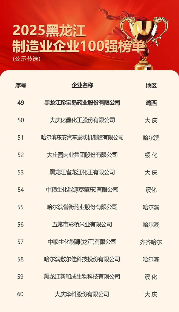 1761211308 j9.com-(中国区)九游会j9官方网站