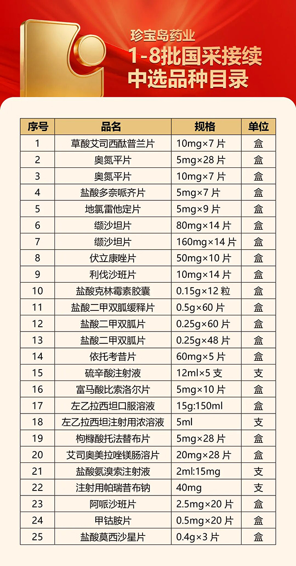 j9.com-(中国区)九游会j9官方网站