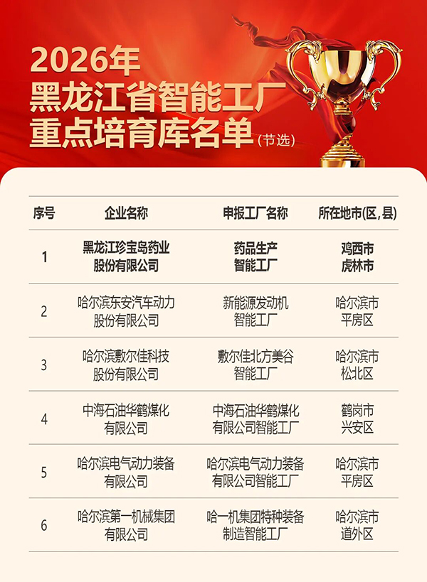j9.com-(中国区)九游会j9官方网站